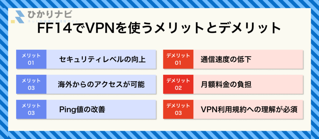 FF14でVPNを使うメリットとデメリット